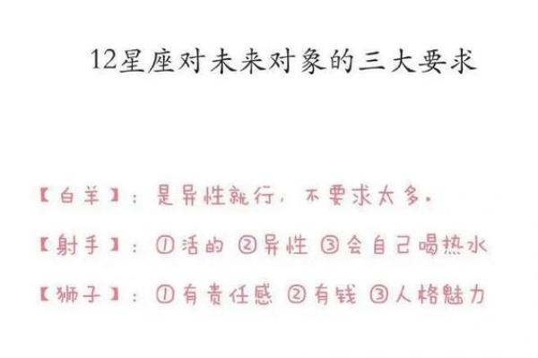 解析十二星座命格:星辰的指引与人生的轨迹 解析十二星座命格:星辰的指引与人生的轨迹
