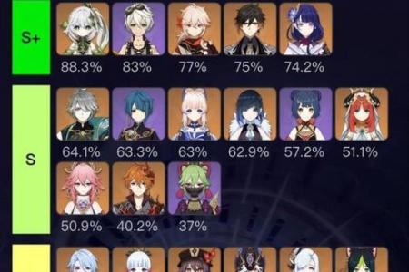 探索《原神》中的一命与两命：角色成长的不同层次