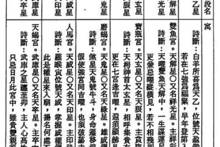 揭秘适合戴金属饰品的命理秘笈，让你璀璨如星辰！