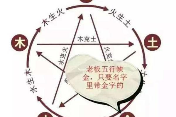 父母水命孩子木命五行缺什么?探寻命理中的奥秘与平衡 父母水命孩子木命五行缺什么?探寻命理中的奥秘与平衡