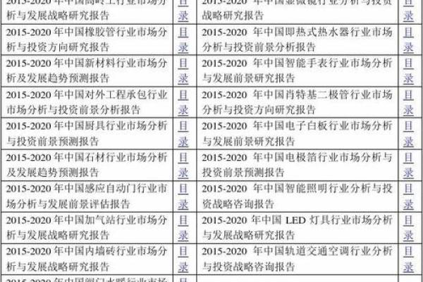 金命人在选择行业时的优势与方向分析 金命人在选择行业时的优势与方向分析