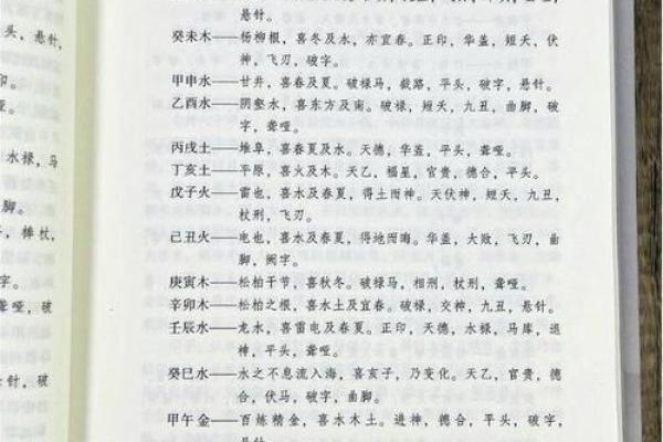 探寻命理学的奥秘：哪些书籍值得一读？