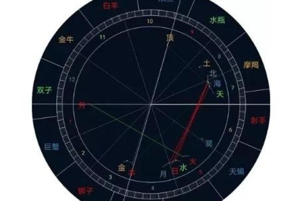 揭秘水命女孩的星座特征与性格魅力 揭秘水命女孩的星座特征与性格魅力