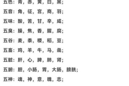 五行命理解析：了解金木水火土的深刻意义与影响