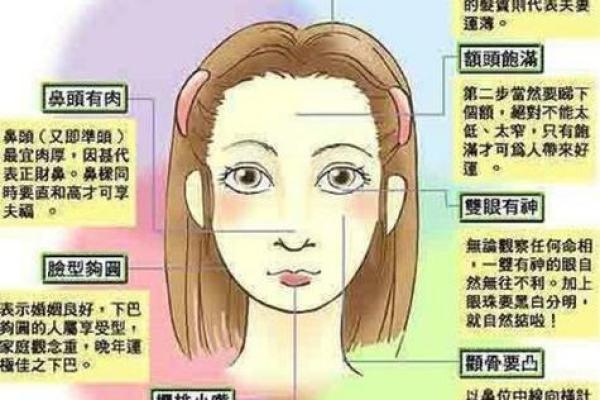 面相解读：三根凹陷的面相暗示着什么命运？