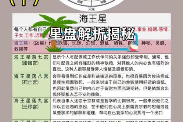 探秘命格中的“骨”与“皮”：你的命运由此而定！