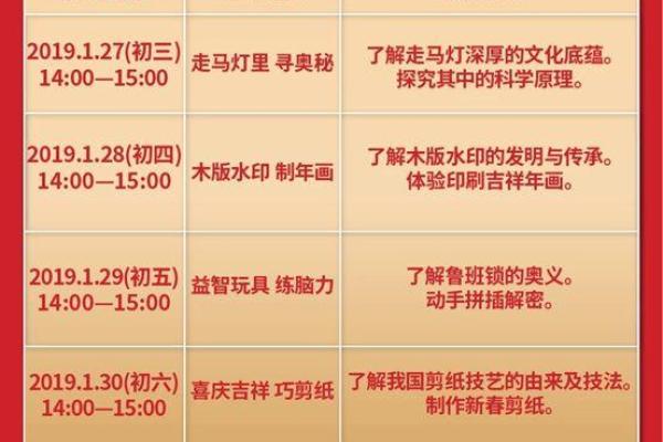 2018年：鼠年与狗年命理解析，探索命运与性格的奥秘