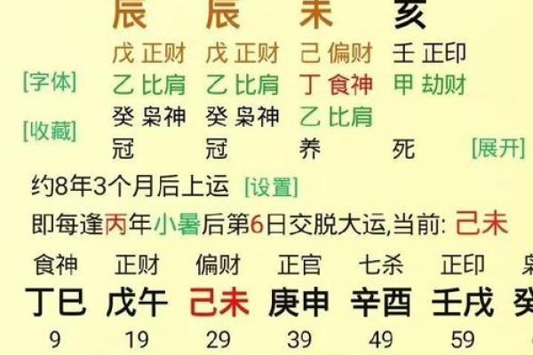 命理学中的水多无火—解读其深层含义与影响！