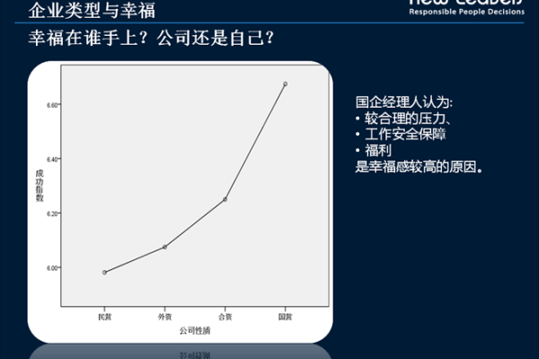 解密天府命格：了解什么格局带来最大成功与幸福的奥秘