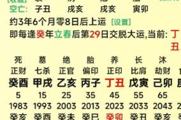 戊辰：为什么在命理学中被视为武将命的象征？