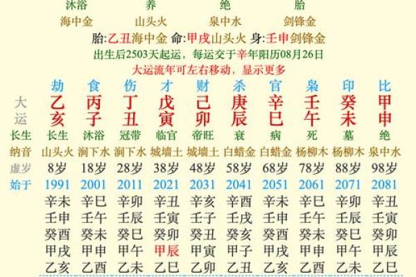 探讨木命的命运：背后的原因与解决之道