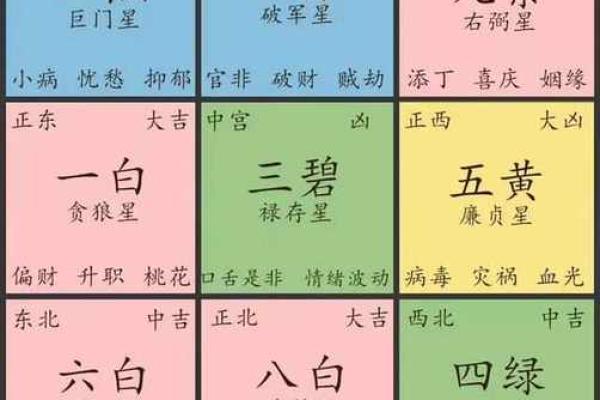 居家风水：如何通过摆设化解命运困扰，提升运势和和谐幸福