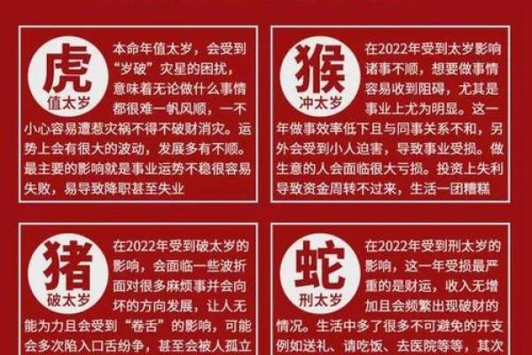 1986年属虎女孩的命运与个性解析