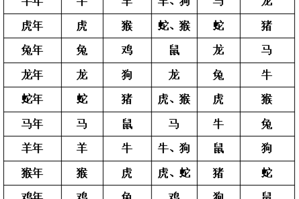 解读2020年鼠年命理：金命鼠的幸运与挑战