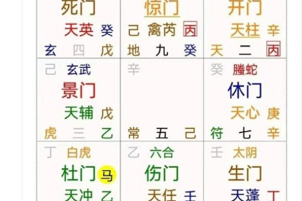 坤命住宅的禁忌：如何避免家中风水隐患的影响