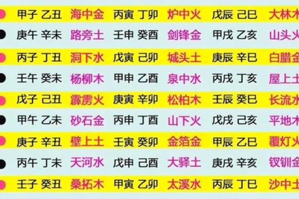 长流水命女性适合的行业与发展方向探索
