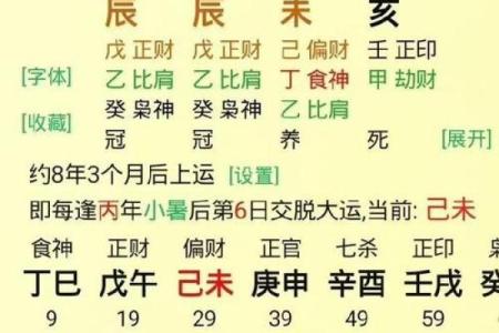 命理学中的水多无火—解读其深层含义与影响！
