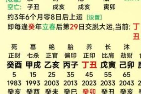 戊辰：为什么在命理学中被视为武将命的象征？