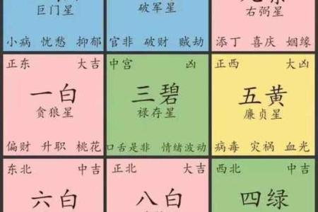 居家风水：如何通过摆设化解命运困扰，提升运势和和谐幸福