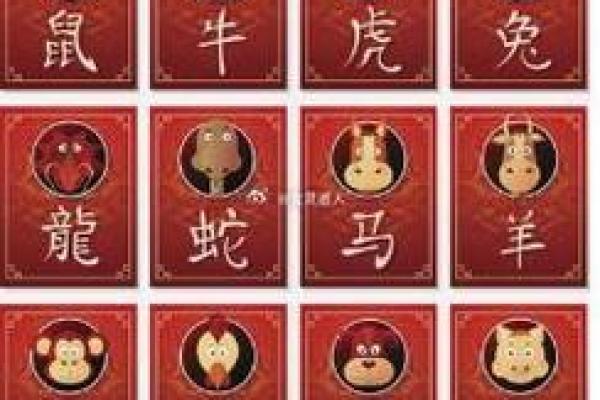 揭开富贵命的神秘面纱:哪些生肖会被幸运眷顾? 揭开富贵命的神秘面纱:哪些生肖会被幸运眷顾?