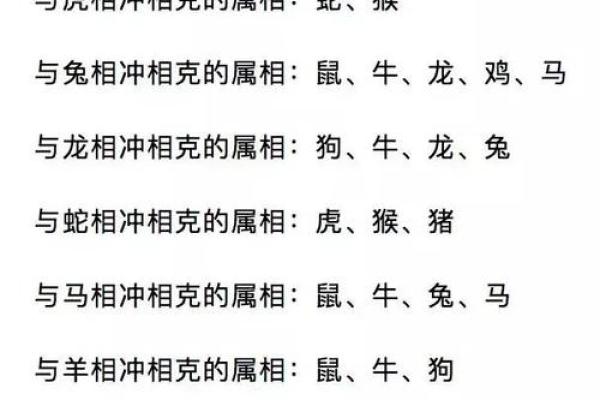 金命者交运忌讳的属相与运势提升秘籍