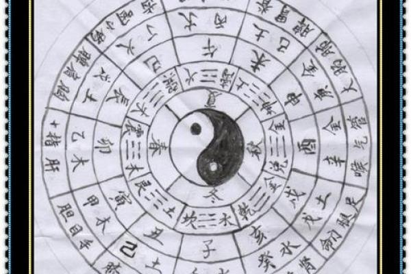 金木水火土命：1991年的命运解析与人生指导