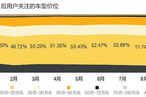 根据命理选择最佳养牛方式，让财富如牛般奔涌而来！