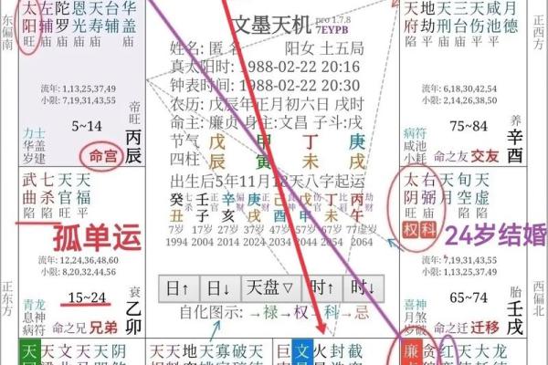 探索命理的奥秘：基于命理基础的深度解读与应用