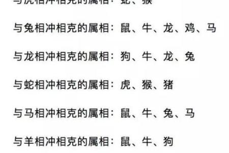 金命者交运忌讳的属相与运势提升秘籍