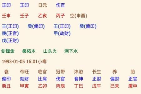 木命女性与适合命男性的完美搭配解析