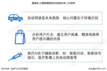 命理师的职业选择：最适合他们的三大领域