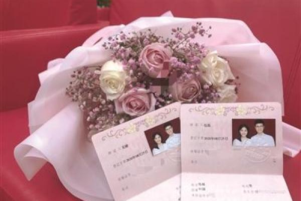 算命2008婚配指南：揭示命理背后的爱情密码