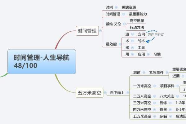 1069年出生者的命理解析与人生导航