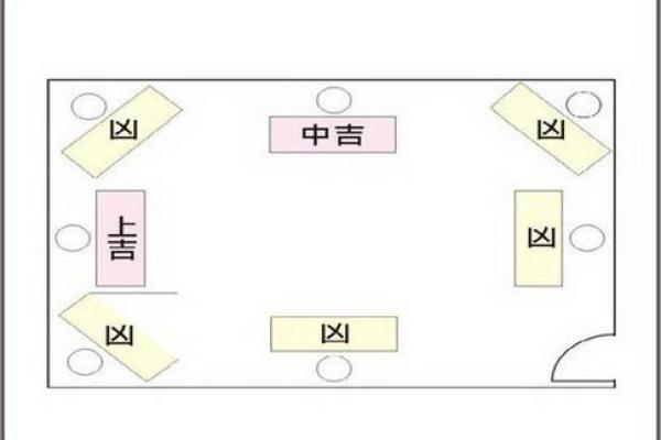 深入探讨：如何运用24山命理选择理想方向与山脉配置