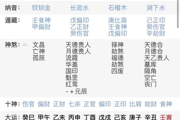 揭秘八字克夫命运：女人如何应对与化解