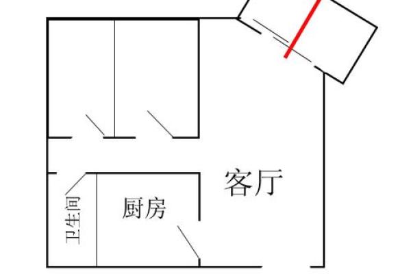坤命宅主的客厅朝向攻略：如何打造和谐的居家环境？