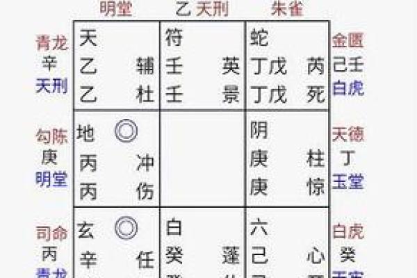 天生太太命：解读命运与婚姻的神秘关系