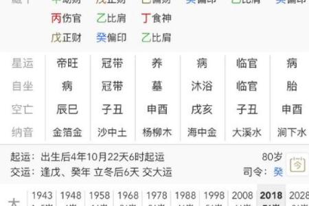揭秘八字克夫命运：女人如何应对与化解