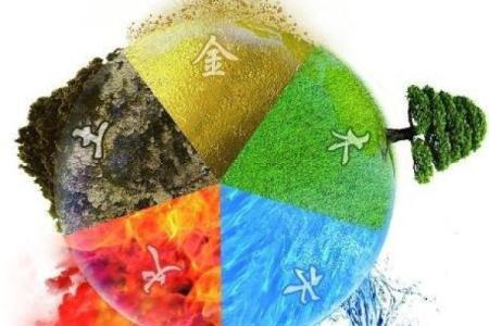 八字饿金命的命理解析与配命选择指南