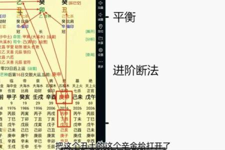 掌握命理奥秘：解读盲派命理的断命法