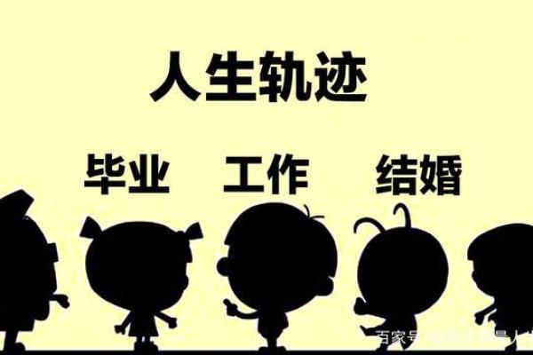 命运的编织：为何人生的轨迹早已注定？