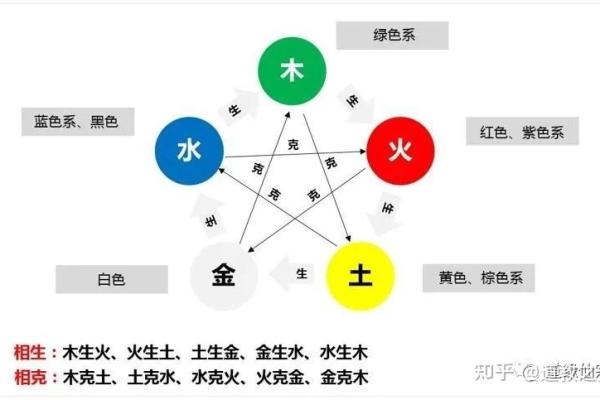 毛发与命理的奥秘：探寻风水与运势的秘密关系
