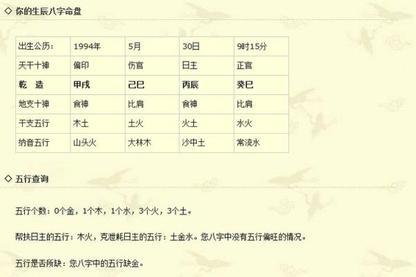 五行沙中金命最佳配命解析：打造完美人生的秘诀