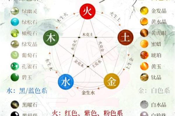 土命男人的水晶选择：健康与运势的完美搭档