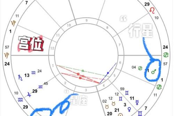 富豪命格：解读财富背后的命理之谜与人生哲学