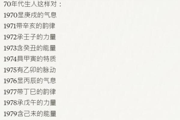 命格注定的老大：如何从命理看领导气质与成功之路