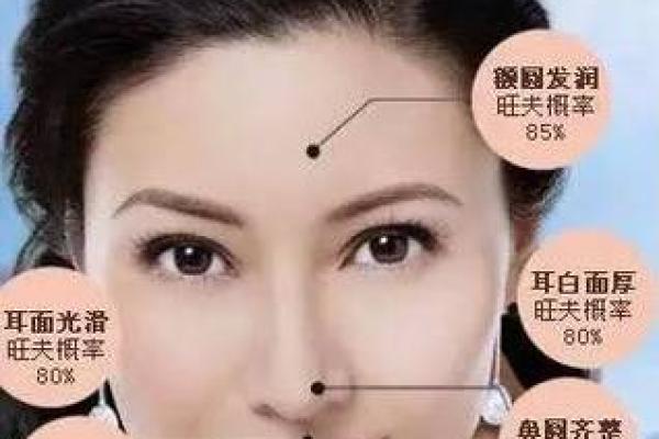 扁平鼻子的女性与命运的秘密：探索面相背后的智慧与运势