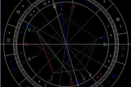 本命上官：探秘命格与人生的微妙联系