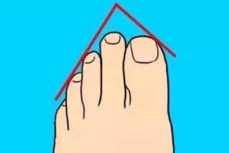 通过观察脚趾，解读命理之谜，探索自己的性格与运势