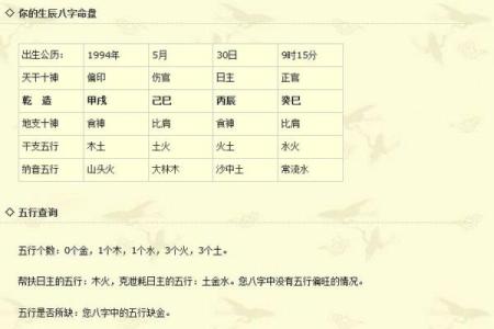 五行沙中金命最佳配命解析：打造完美人生的秘诀